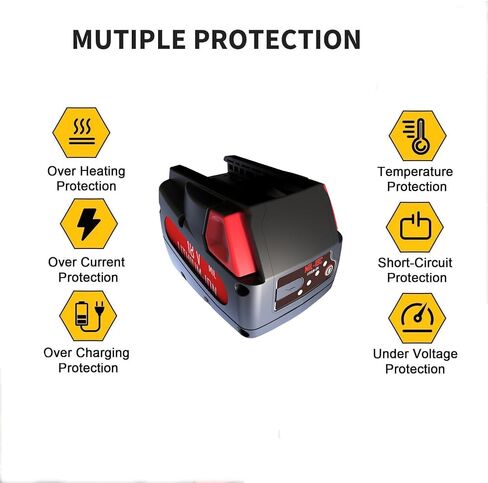 18V 3.0Ah Replacement for Milwaukee,Compatible Part Numbers: 48-11-1830 MV18B V18 Power Tools Battery,can be chaged with 21V DC 5.5mm Adapter, plus with SOC LED Indicator Light (MIL18C) in Saudi Arabia