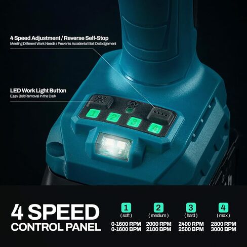 450N.m(332Ft-lbs) Cordless Impact Wrench, 1/2 inch Brushless Electric Impact Gun 2800RPM, 3 Sockets, High Torque Impact Driver for Car Tires in Saudi Arabia