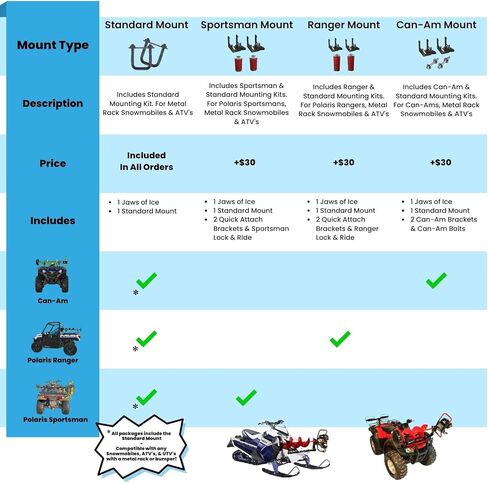 اوجير الناقل جبل الرف in Kuwait