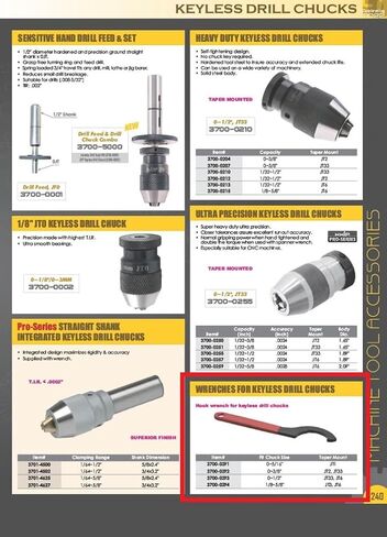 HHIP 3700-0294 مفتاح ربط لخراطيش الحفر بدون مفتاح 1/8-5/8 بوصة in Saudi Arabia