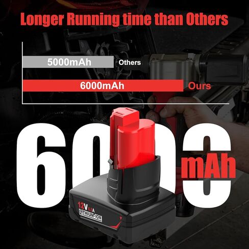 2 Pack 6000mAh Replacement for Milwaukee 12V Battery Lithium Compatible with Milwaukee 12 Volt Battery 48-11-2430 48-11-2420 48-11-2425 48-11-2401 48-11-2402 48-11-2440 48-11-2460 Tools (Red) in Saudi Arabia