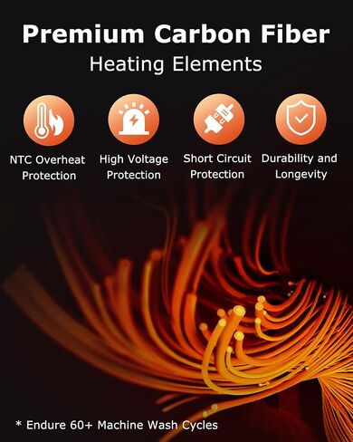 Venustas Women's 3-in-1 Heated Jacket (Size S), and an Extra 2X Runtime 10,000mAh Battery Pack in Saudi Arabia