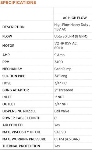 Groz 115V AC Heavy Duty High Flow Electric Oil Drum Transfer Pump with Drum Level Indicator | Self Priming | 8 GPM Flow Rate | Built-in 2-inch Bung Adaptor | 55 Gallon Drum Pump in Saudi Arabia