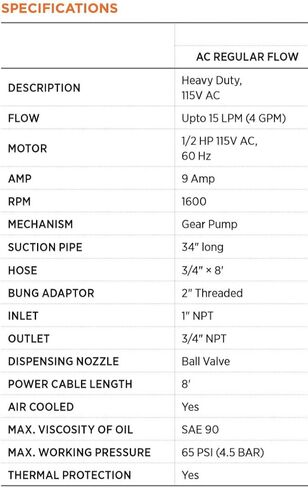 Groz 115V AC Heavy Duty High Flow Electric Oil Drum Transfer Pump with Drum Level Indicator | Self Priming | 8 GPM Flow Rate | Built-in 2-inch Bung Adaptor | 55 Gallon Drum Pump in Saudi Arabia