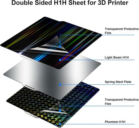 3D Printer Build Plate Smooth H1H Spring Steel Sheet for Bambu Lab X1/X1C/X1E/P1P/P1S/A1, Double Sided Flexible Sheet Removable Platform 257x257mm Heated Bed (Phantom H1H + Light Beam H1H) in Saudi Arabia