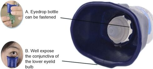 مساعدة أدلة العين، مساعدة قطرة العين، أدلة قطرة العين المحمولة، أداة مساعدة أداة حامل الزجاجة، ملحقات العناية المنزلية in Kuwait