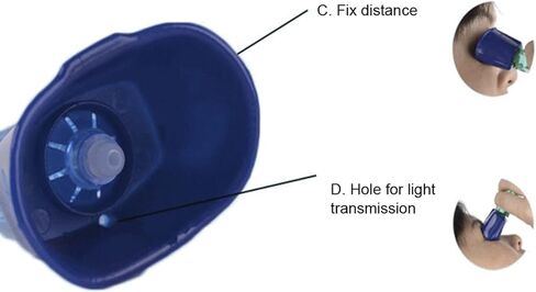 مساعدة أدلة العين، مساعدة قطرة العين، أدلة قطرة العين المحمولة، أداة مساعدة أداة حامل الزجاجة، ملحقات العناية المنزلية in Kuwait