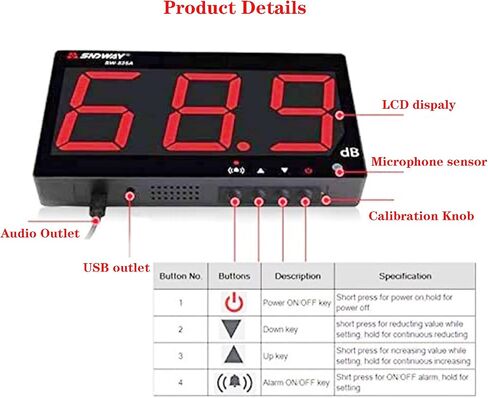 SW-526A 30-130db جهاز اختبار مستوى الصوت 18 بوصة شاشة كبيرة LCD عرض جدار معلق نوع ديسيبل قياس الضوضاء مع إنذار للمكتبة / الفندق / المسرح / اللوبي in Saudi Arabia