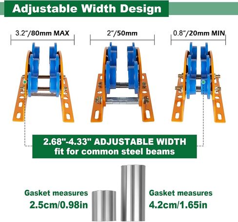 Heavy Duty I-Beam Trolley for Electric Hoist, 1 Ton Capacity with Dual Track Rollers, Adjustable Flange for I-Beams, Push Geared Overhead Heavy Duty Wheels Wide Flange in Saudi Arabia