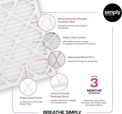 Simply Filters 16x25x1 MERV 11, MPR 1000 Air Filter (6 Pack) - Actual Size 15.75"x24.75"x0.75", HVAC, AC, Furnace, Air Pleated Filter in Saudi Arabia