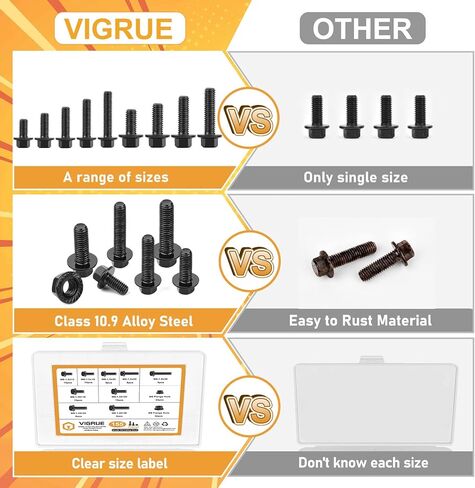 VIGRUE 155 قطعة M6-1.0 M8-1.25 مسامير سداسية ذات حواف، M6 × 12/16/20/25/30 مم وM8 × 16/20/25/30 مم براغي سداسية شفة وصواميل 10.9 سبيكة فولاذية سوداء مطلية بالزنك بالكامل خيط UNC in Kuwait