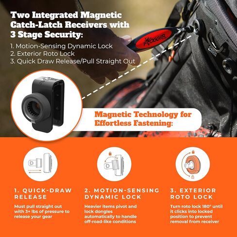 Frogger BrushPro Latch-It Golf Club Cleaner, Ergonomic Grip and Latch-it Magnet - Professional Golf Club Brush and Groove Cleaner for Golfers in Saudi Arabia