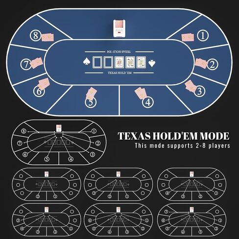 ماكينة توزيع بطاقات اللعب الأوتوماتيكية ذات 4 طبقات، آلة توزيع البطاقات لـ Uno Texas Blackjack Hold'em، تدعم خلط الخوارزميات، شاشة 2.3 بوصة، دوران 90 درجة 180 درجة 360 درجة 12 لاعبًا باللمس للإيقاف المؤقت in Saudi Arabia