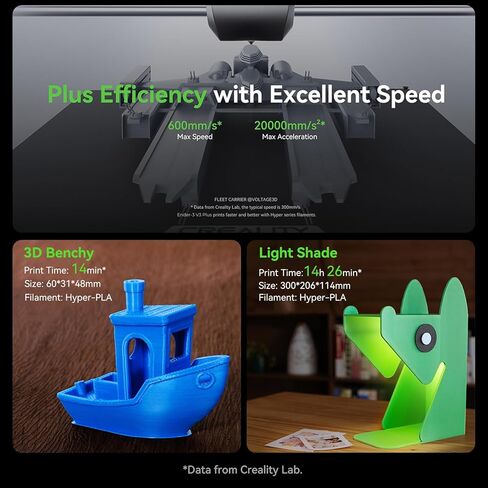 Creality Ender 3 V3 Plus 3D Printer,CoreXZ Speedy 600mm/s High Speed,Clog-free Extruder,Instant Cooling,Powerful Motors,Stable Rod,Smart Auto Calibration,Wifi,Creality Could,Large Print 300x300x330mm in Saudi Arabia