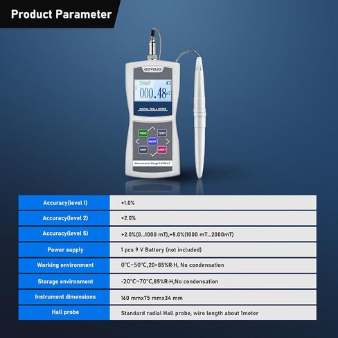 جهاز قياس غاوس رقمي محمول باليد 0-2400mT مع مسبار معدني عالي الدقة لاختبار المجال المغناطيسي للسطح تسجيل تلقائي/يدوي للبيانات يتمتع بدقة وظيفة N/S ±5% in Kuwait
