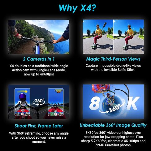 Insta360 X4 - كاميرا أكشن مقاومة للماء 360 8K مع مستشعر 48 ميجابكسل، فيديو 5.7K 360، صورة 72 ميجابكسل 360، تحرير الذكاء الاصطناعي لمنشئي المحتوى، الرياضة، السفر، الهواء الطلق + مجموعة ملحقات 50 في 1 + بطاقة 64 جيجابايت + المزيد in Saudi Arabia