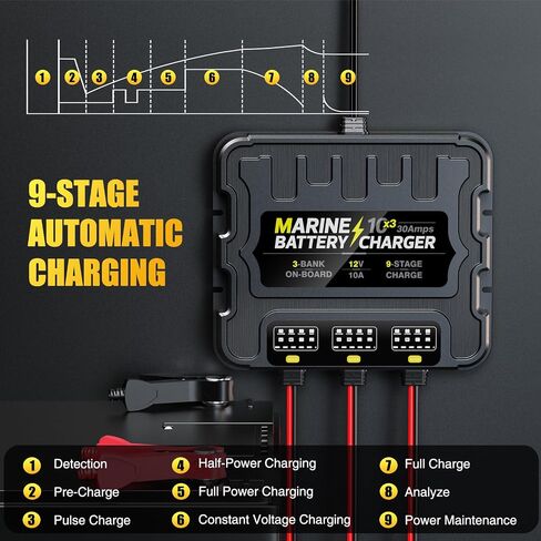شاحن بطاريات 3 Bank Marine، 12V 30A (10A/Bank) شاحن بطارية ذكي مقاوم للماء على متن القارب، جهاز صيانة البطارية وإزالة الكبريت لبطاريات SLA/AGM/الليثيوم (LiFePO4)، والكالسيوم والدورة العميقة in Kuwait