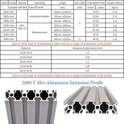 2PCS 20 Series T Slot 2080 Aluminum Extrusion Profile 39.4'',European Standard Anodized Linear Rail for 3D Printer Parts and CNC DIY 1000mm Silver(39.4inch) in Saudi Arabia
