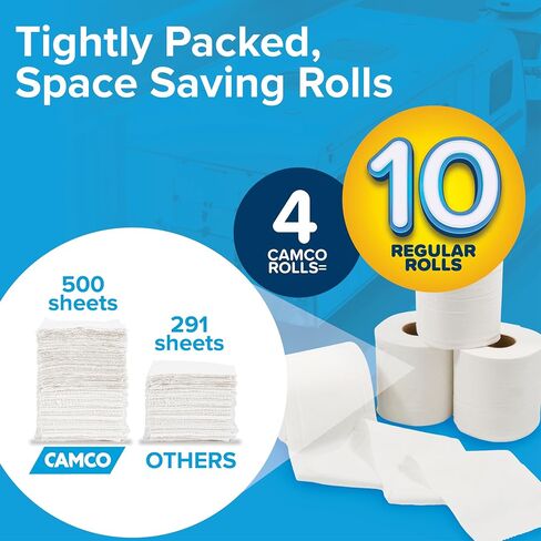 Camco RV Bathroom Toilet Tissue (16 rolls) and TastePURE Camper/RV Water Filter & Hose Protector in Saudi Arabia