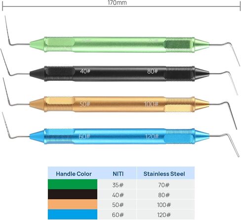 JMU Dental Gutta Percha Pluggers 4Pcs/Set, NiTi Tip & Stainless Steel Tip Double Ended Filling Instruments in Kuwait