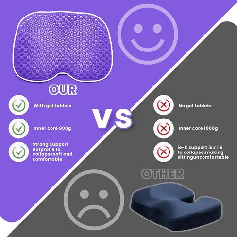 Anti-Slip Kayak Seat Cushion - Waterproof Thickened Gel Seat Cushion for Kayaks, Canoes, and Rowing Boats - Suitable for Kayak Chairs, Kayak Accessories, and Fishing Kayaks Equipment in Saudi Arabia