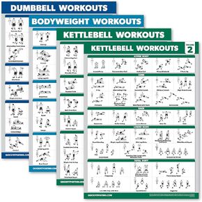 Palace Learning 4 Pack - Dumbbell Workouts + Bodyweight Workouts + Kettlebell Workouts + Kettlebell Vol 2 - Set of 4 Workout Charts (18" x 24", LAMINATED)