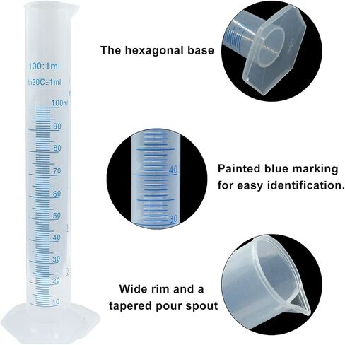 2 Pcs Plastic Graduated Cylinder 100 ml Transparent Measuring Cylinder with PP Material Hexagonal Base for Science & Projects in Saudi Arabia