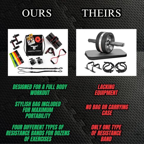 Portable Home Workout Resistance Set - Physical Therapy at Home - Resistance Bands, Jump Rope, Ab Wheel, Push-up Bars, and More! Great for Training at Home or on The Go in Saudi Arabia
