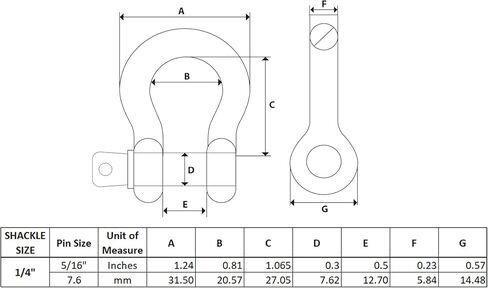 4 قطعة 1/4 "-Hi-Gear 316 الفولاذ المقاوم للصدأ البحرية القوس تكبل D-حلقة برغي دبوس clevis القوارب الثقيلة رفع تزوير الانتعاش in Kuwait