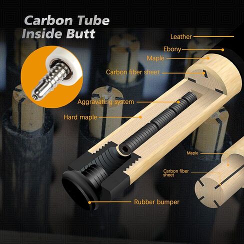 KONLLEN 3 Cushion Carom Cue Carbon Fiber Stick Technology Billiard Cue (Silver Ring Inlay,Carbon Fiber Shaft,142cm, 12mm 3c-Plus Tip, Radial Pin Joint, Adjustable Weight) in Saudi Arabia