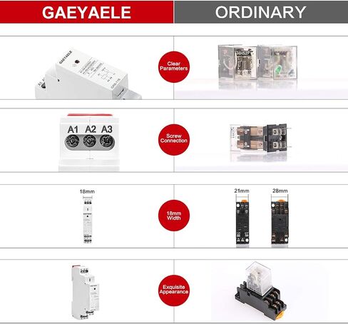 Intermediate Relay Auxiliary Relay 8A 2SPDT Din Rail Switch Relay(GR8-208,AC/DC 24V) in Saudi Arabia