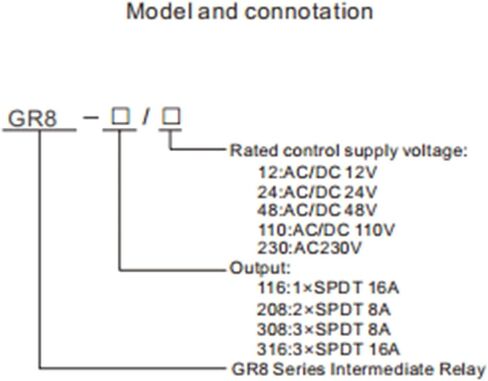 Intermediate Relay Auxiliary Relay 8A 2SPDT Din Rail Switch Relay(GR8-208,AC/DC 24V) in Saudi Arabia