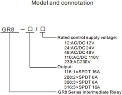 Intermediate Relay Auxiliary Relay 8A 2SPDT Din Rail Switch Relay(GR8-208,AC/DC 24V) in Saudi Arabia