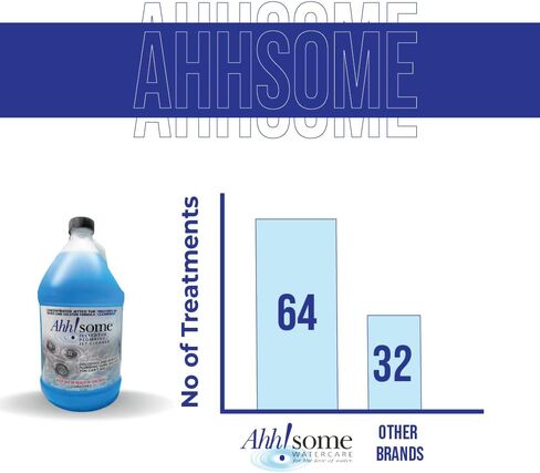 AhhSome 2 in 1 Jetted Tub & Hot Tub Cleaner Serum, Powerful Spa Bath, Hot Tub & Jetted Tub System Cleaning Solution for Jacuzzis & Whirlpools, 1 Gallon (64 Treatments), Professional Grade, Made in USA in Saudi Arabia