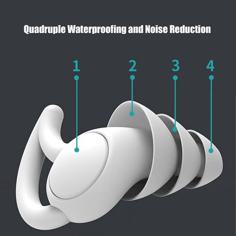 Ear Plugs for Swimming and Sleeping, 4 Pairs Reusable Flexible Silicone Swimmer Waterproof Noise Reduction Earplugs,Ear Protection for Showering Bathing Surfing and Other Water Sports in Saudi Arabia