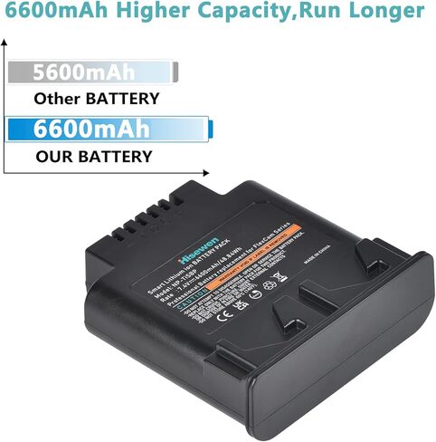 بطارية بديلة Hisewen TiSBP لأجهزة التصوير الحراري Fluke FlexCam وبطارية قابلة لإعادة الشحن 6600 مللي أمبير في الساعة متوافقة مع FLUKE Ti40 Ti45 Ti50 Ti55 TiR2 TiR3 in Kuwait