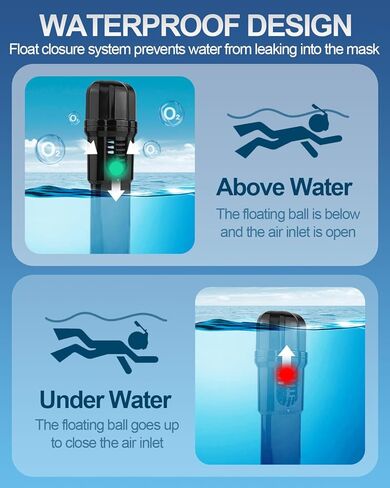 2024 Newest Full Face Snorkel Mask, Snorkeling mask with Dual Exhaust System, Full Face Snorkel Mask Adults with Camera Mount & 180 Panoramic View, Snorkeling Gear for Adults Anti-Leak&Fog in Saudi Arabia