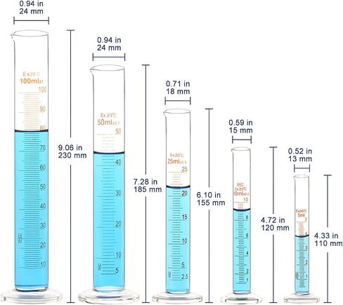 Graduated Cylinder Set, 5 Pcs Borosilicate Glass Measuring Cylinders in 5 ml/10 ml/25 ml/50 ml/100 ml with Pipettes/Stirring Rods/Clean Brushes in Saudi Arabia