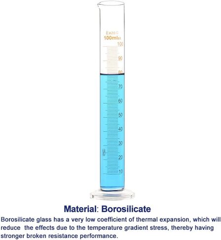 Graduated Cylinder Set, 5 Pcs Borosilicate Glass Measuring Cylinders in 5 ml/10 ml/25 ml/50 ml/100 ml with Pipettes/Stirring Rods/Clean Brushes in Saudi Arabia