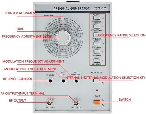 Signal Generator, 100kHz-150MHZ High Frequency RF/AM Radio Frequency Generator, 110V Signal Generator, Sine Wave & Amplitude-modulated Wave, Accuracy ±5% (TSG-17) in Saudi Arabia