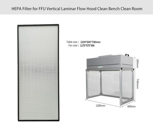 استبدال فلتر HEPA 46 * 22 * ​​2.7 بوصة لغطاء التدفق الصفحي العمودي FFU لغرفة نظيفة in Kuwait