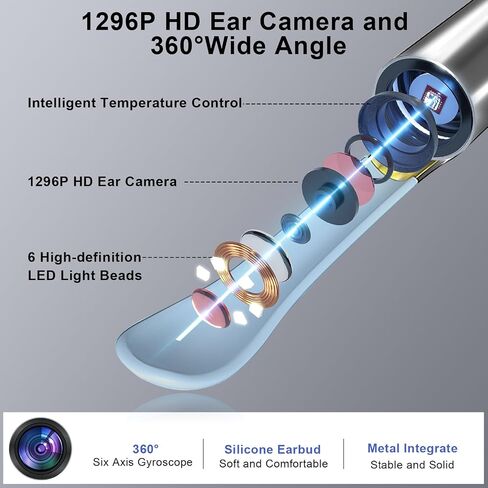 Ear Wax Removal, Uthvouxy Ear Cleaner with 1296P HD Camera and 6 LED Lights, Ear Wax Removal Tool with 10 Ear Pick and 1 Folding Ear Spoon, Ear Wax Removal Kit for iOS and Android(Black) in Saudi Arabia