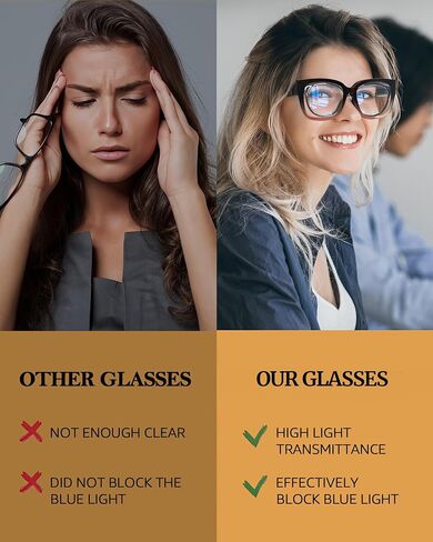 Oversized Fit Over Blue Light Blocking Glasses for Women Men Lightweight TR90 Frame BL7511 in Saudi Arabia