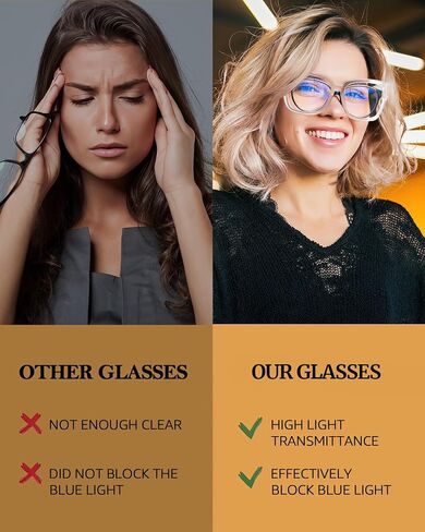 Oversized Fit Over Blue Light Blocking Glasses for Women Men Lightweight TR90 Frame BL7511 in Saudi Arabia