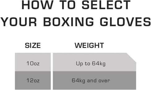 Olympics Sponsor - AIBA Approved Boxing Gloves | for Professional Competition & Training in Saudi Arabia