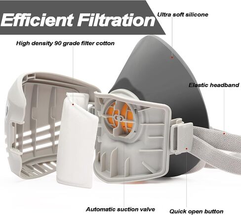 قناع تنفس قابل لإعادة الاستخدام خفيف الوزن ومحمول للحماية من الغبار والأبخرة والأسبستوس والجسيمات in Kuwait