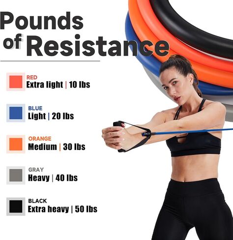Resistance Bands with Handles, Single Resistance Tubes, Workout Bands with Handles, Durable Exercise Band for Stretching, Home Workouts, Physical Therapy, Fitness, Natural latex in Saudi Arabia