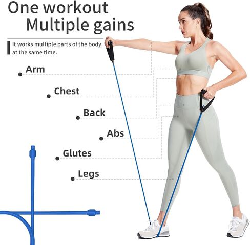 Resistance Bands with Handles, Single Resistance Tubes, Workout Bands with Handles, Durable Exercise Band for Stretching, Home Workouts, Physical Therapy, Fitness, Natural latex in Saudi Arabia