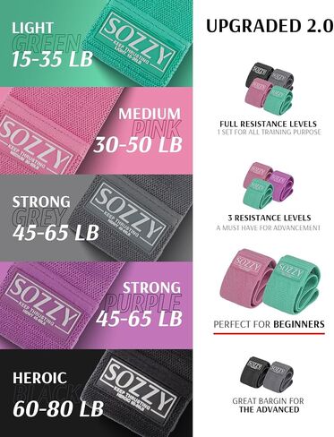 SOZZY Resistance Bands for Working Out, Fabric Booty Bands Non-Slip, Durable and Comfortable, Upgraded 2.0 for All Training Purposes, Full Body Shape for Women Men in Saudi Arabia