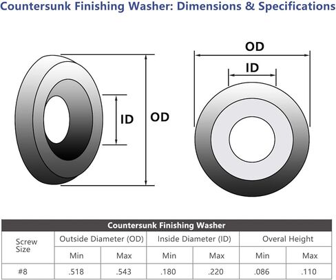 غسالات Wulankd #8 ذات لمسة نهائية غاطسة، درجة SS 18-8/304 من الفولاذ المقاوم للصدأ، 100 قطعة in Kuwait